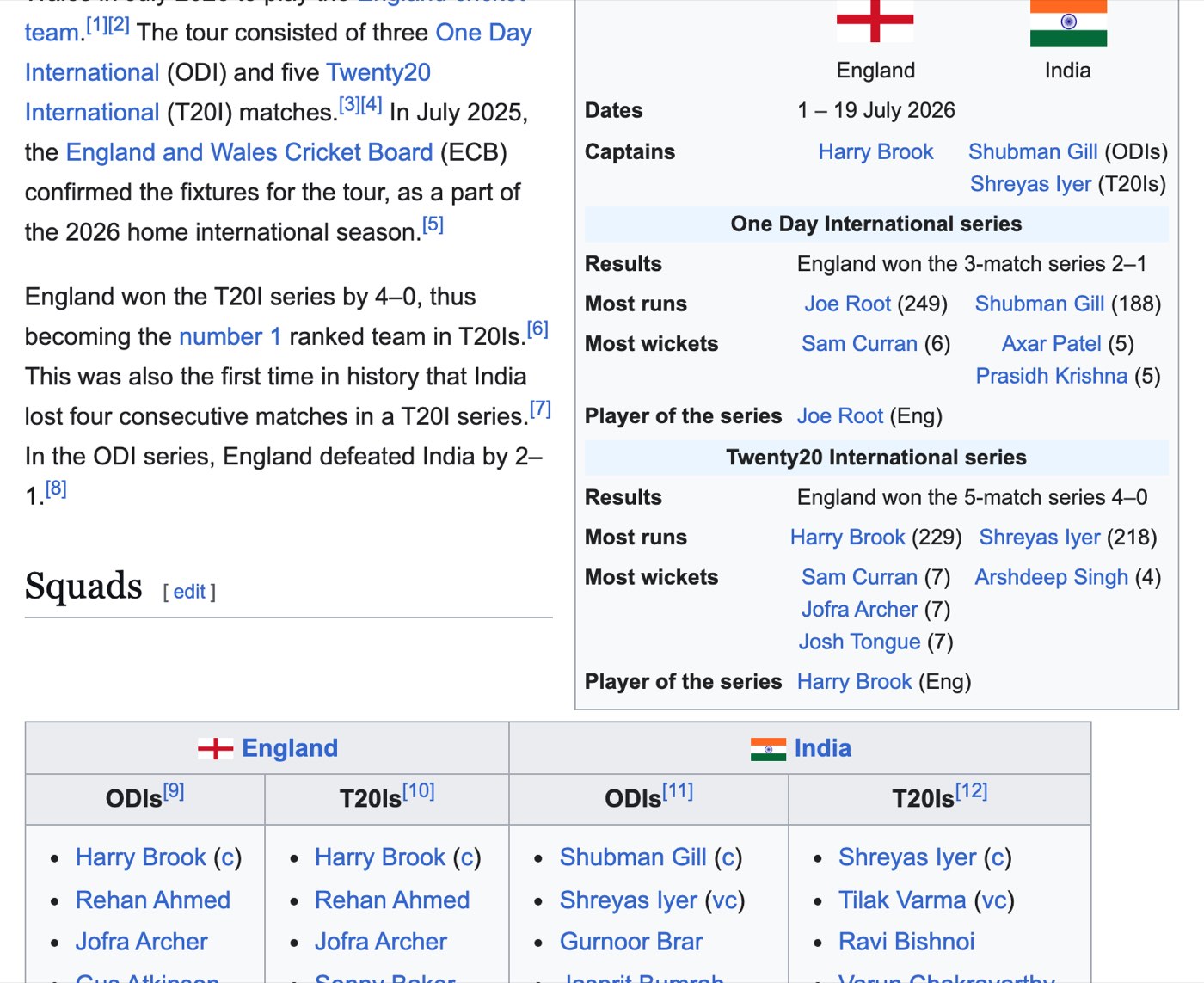 Wikipedia's summary box for the Indian cricket team in England in 2026, read on October 24, 2026: dates 1 to 19 July 2026, captains Harry Brook and Shubman Gill (ODIs) and Shreyas Iyer (T20Is), England won the 3-match ODI series 2–1 with Joe Root player of the series, and England won the 5-match T20I series 4–0 with Harry Brook player of the series