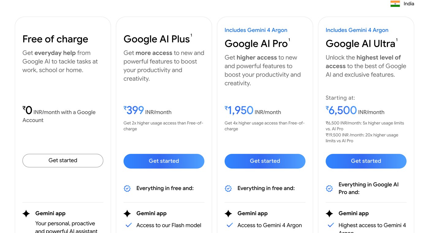 Google's Gemini plans page for India on October 26, 2026 showing four columns: Free of charge at ₹0 a month with a Google Account, Google AI Plus at ₹399 a month with 2x higher usage than free, Google AI Pro at ₹1,950 a month with 4x higher usage and Gemini 4 Argon, and Google AI Ultra starting at ₹6,500 a month with 5x the AI Pro limits or ₹19,500 a month for 20x