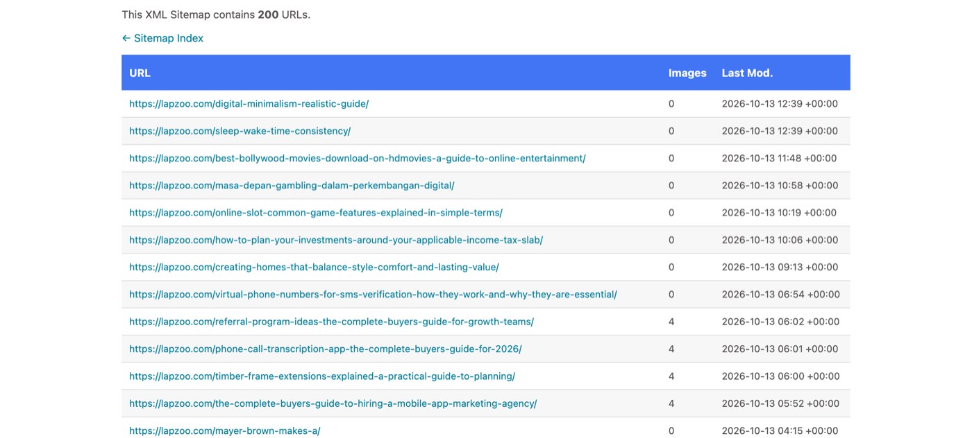 The lapzoo.com post sitemap on October 13, 2026, listing posts added that day, among them best-bollywood-movies-download-on-hdmovies, masa-depan-gambling-dalam-perkembangan-digital and online-slot-common-game-features-explained-in-simple-terms