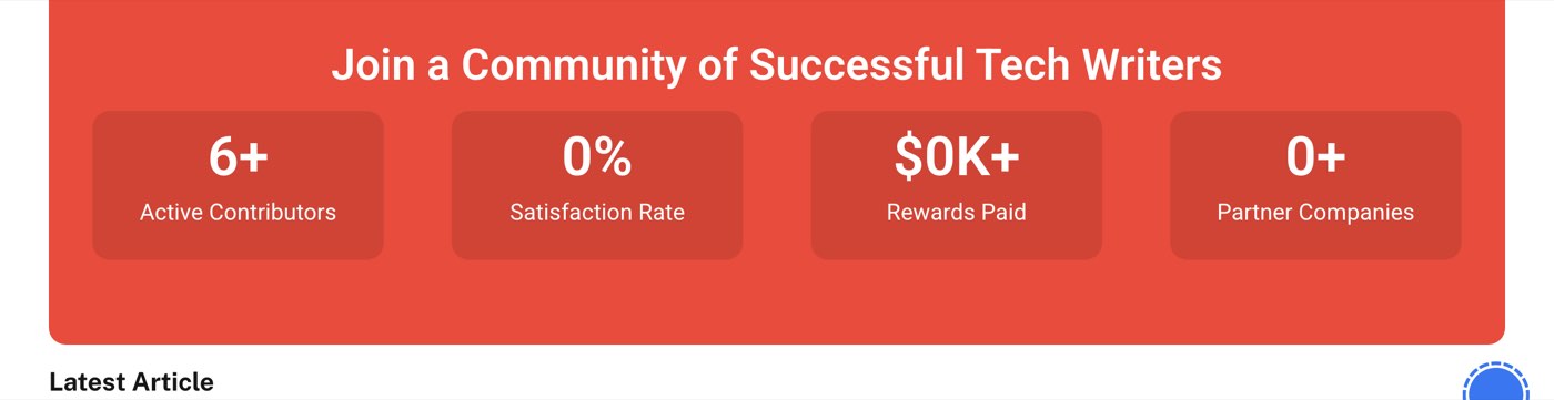 The Join a Community of Successful Tech Writers band on techsslaash.com on October 7, 2026, with counters reading 6+ Active Contributors, 0% Satisfaction Rate, $0K+ Rewards Paid and 0+ Partner Companies