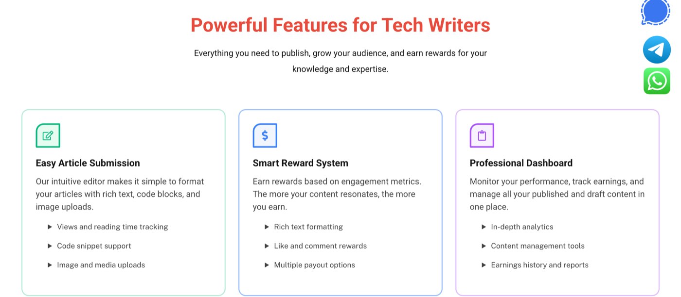 The Powerful Features for Tech Writers section of techsslaash.com on October 7, 2026, with three cards: Easy Article Submission, Smart Reward System and Professional Dashboard, listing code snippet support, multiple payout options and earnings history