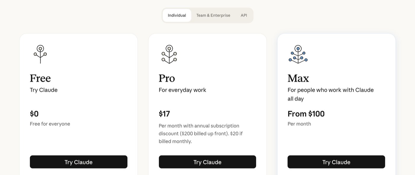Claude pricing page on September 25, 2026: Free $0, Pro $17 a month billed annually or $20 billed monthly, Max from $100 a month