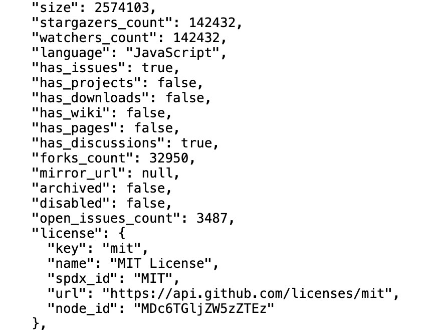 GitHub REST API response for vercel/next.js in a browser on September 25, 2026, showing stargazers_count 142432, language JavaScript, forks_count 32950, open_issues_count 3487 and an MIT license